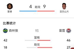 开云下载-森林狼挽救颗粒无收,勇夺季后赛资格的简单介绍