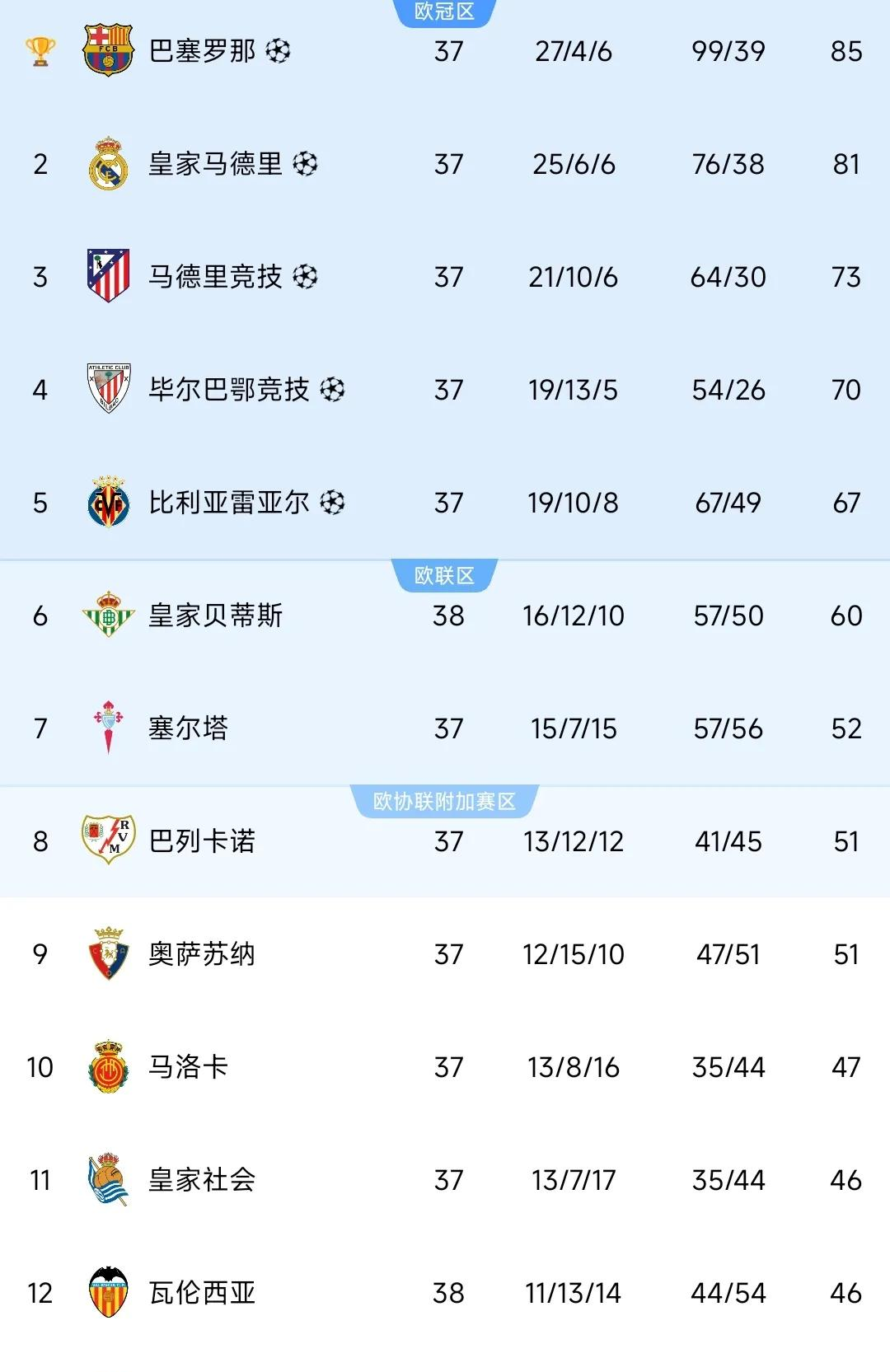 关于欧洲足球赛事高潮上扬，胜负之间几线交缠的信息