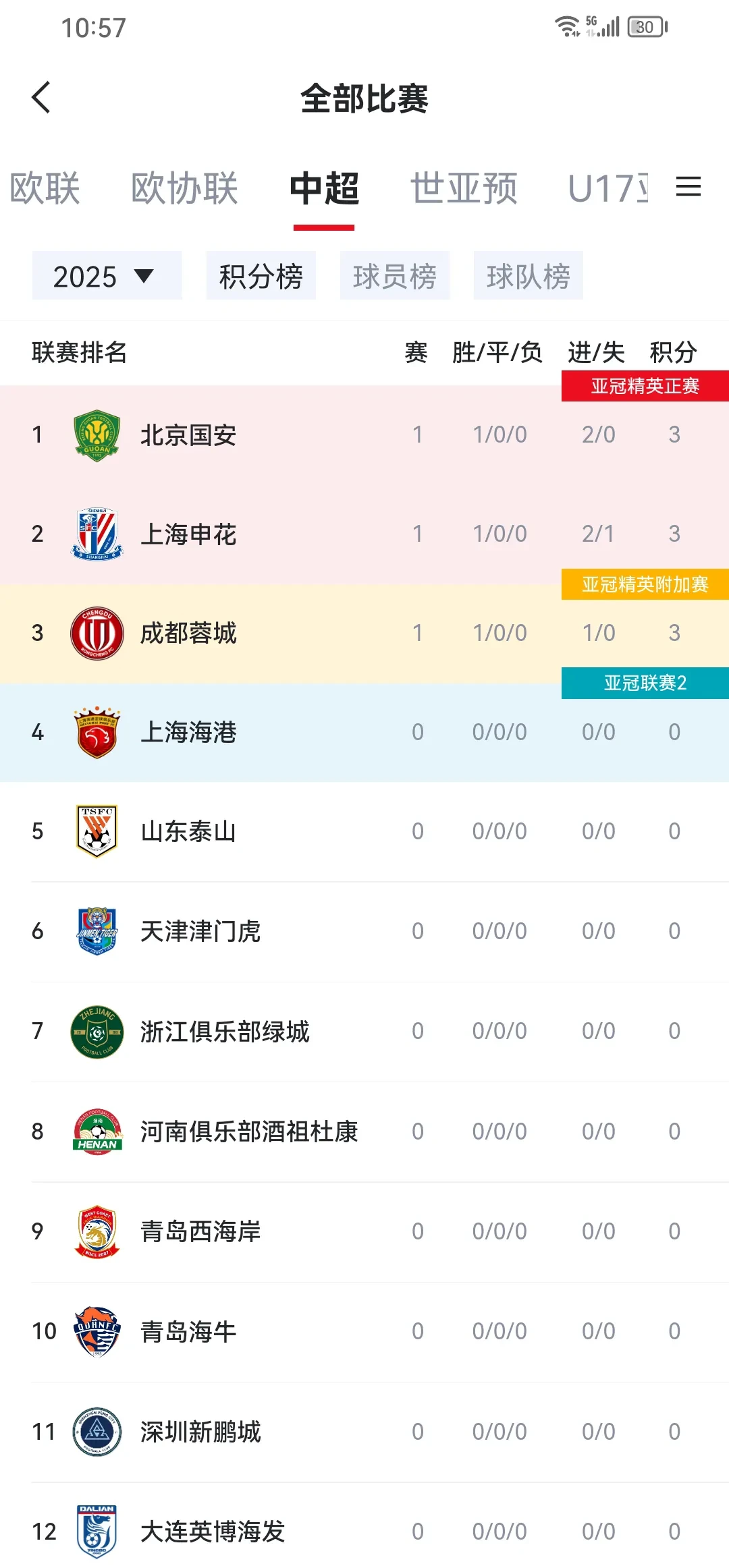 包含国安主场战平深圳佳兆业，保持不败战绩的词条